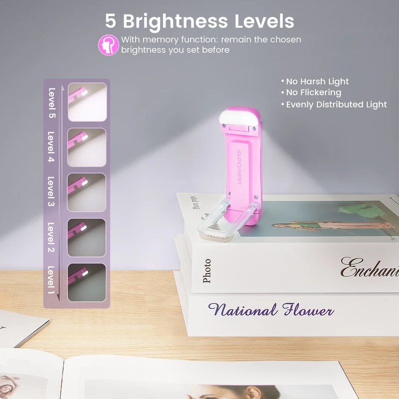 Glocusent Bookmark Style Reading Light USB Rechargeable