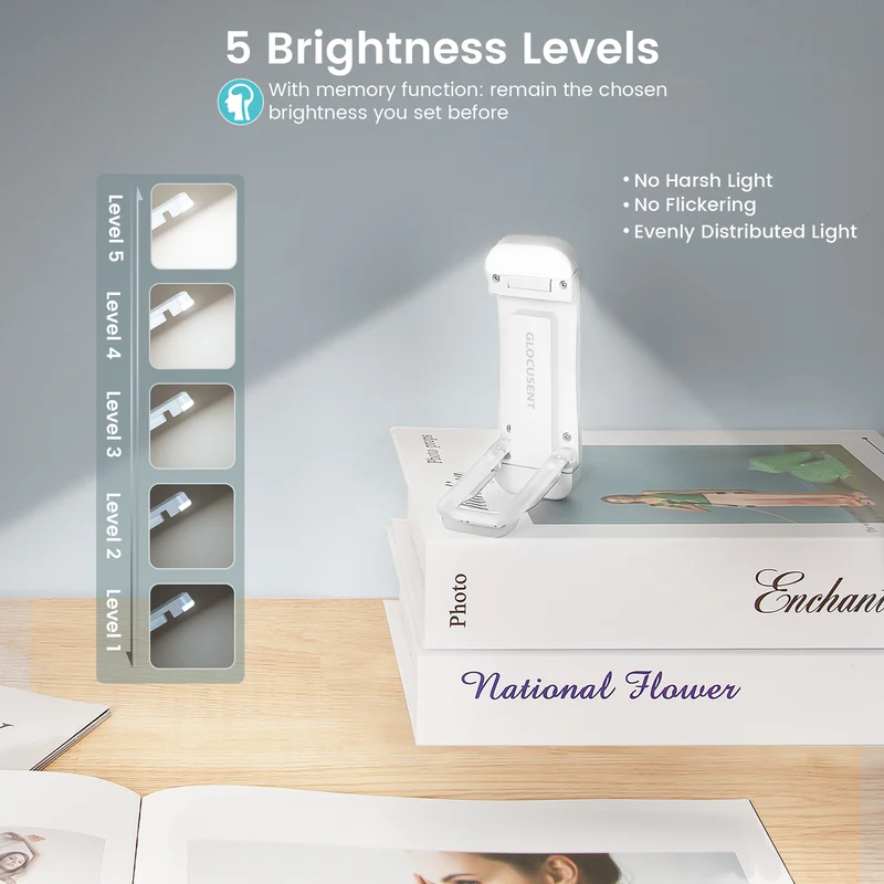 Glocusent Bookmark Style Reading Light USB Rechargeable