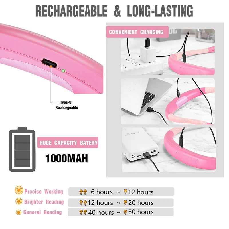 Glocusent Original LED Neck Reading Light