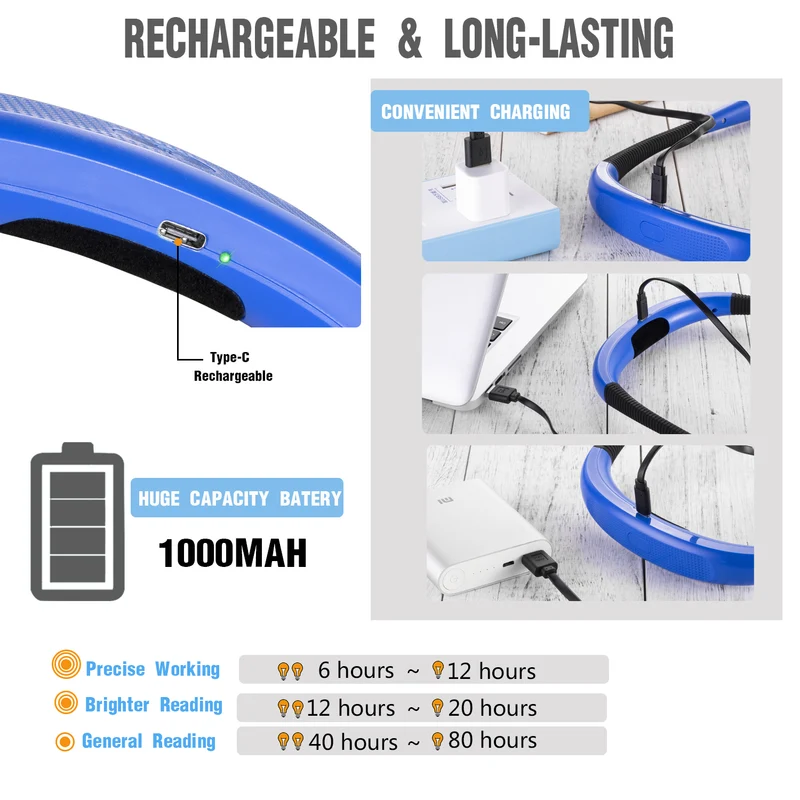 Glocusent Original LED Neck Reading Light