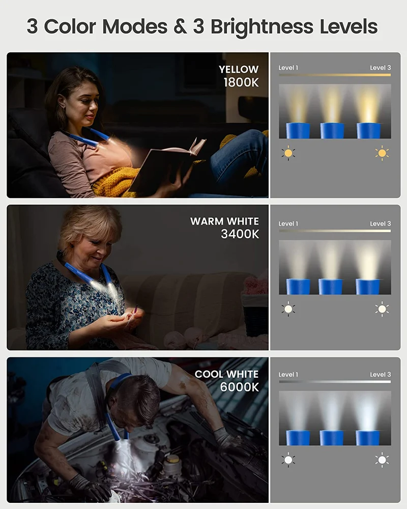 Glocusent Upgraded Rechargeable LED Neck Reading Light