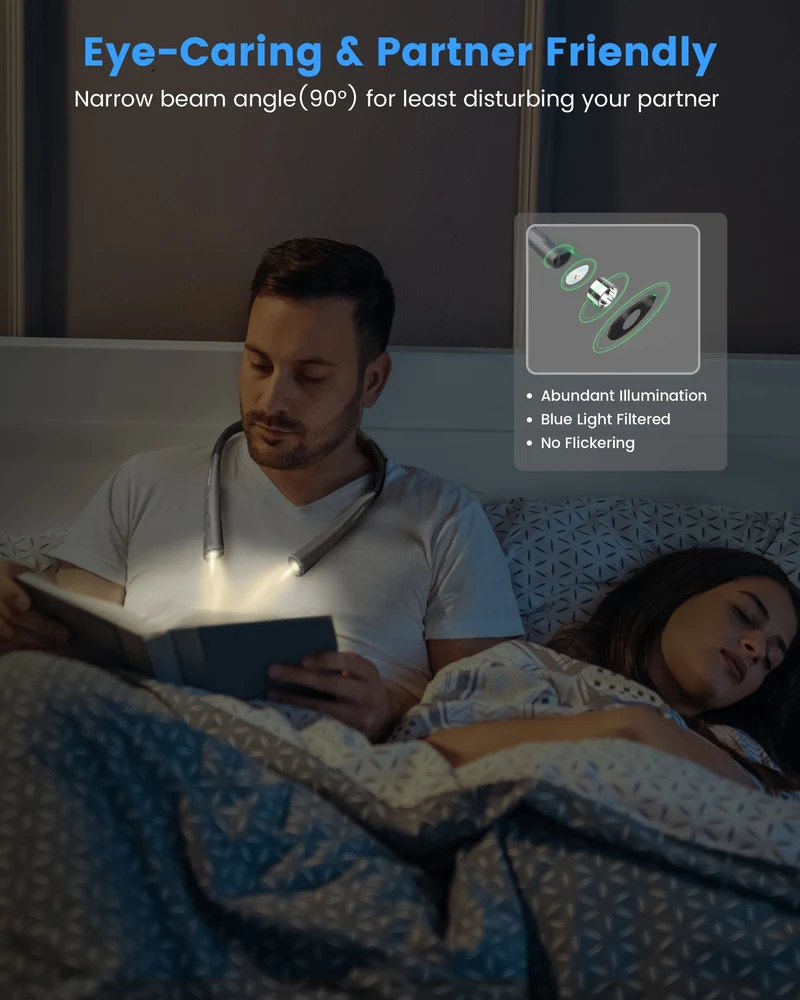 Glocusent Upgraded Rechargeable LED Neck Reading Light