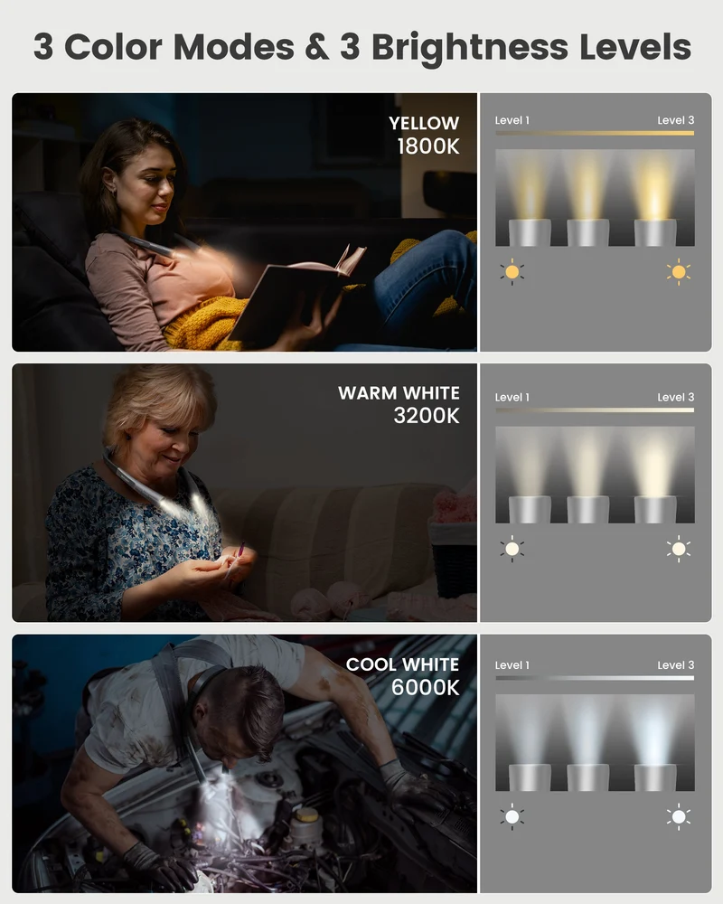 Glocusent Upgraded Rechargeable LED Neck Reading Light