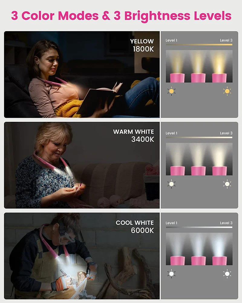 Glocusent Upgraded Rechargeable LED Neck Reading Light