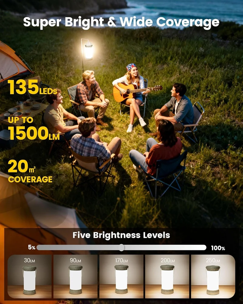 Glocusent 135 LED Ultra Bright Survival Camping Lantern & Emergency Light