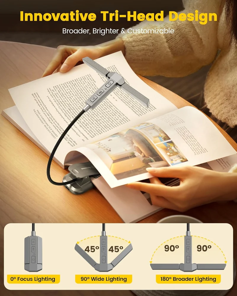 Glocusent Tri-head Clip On Book Light U.S. Only