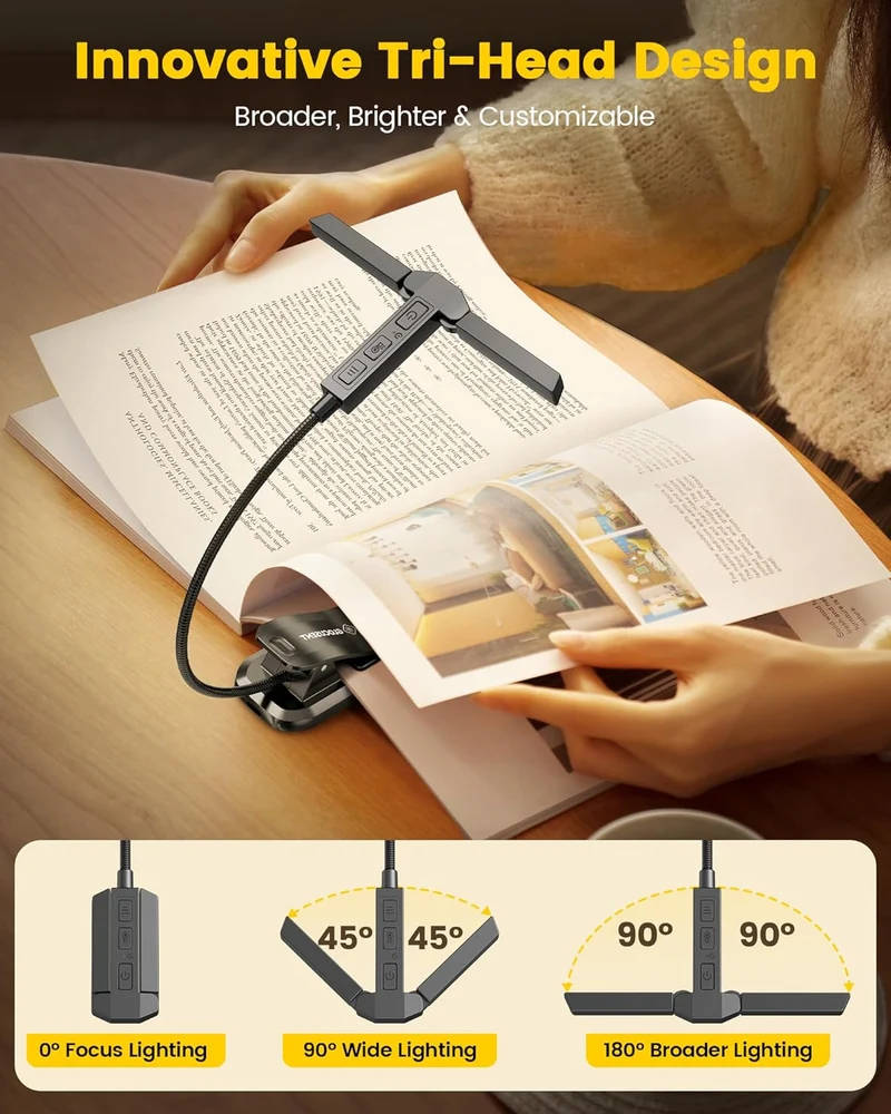 Glocusent Tri-head Clip On Book Light U.S. Only