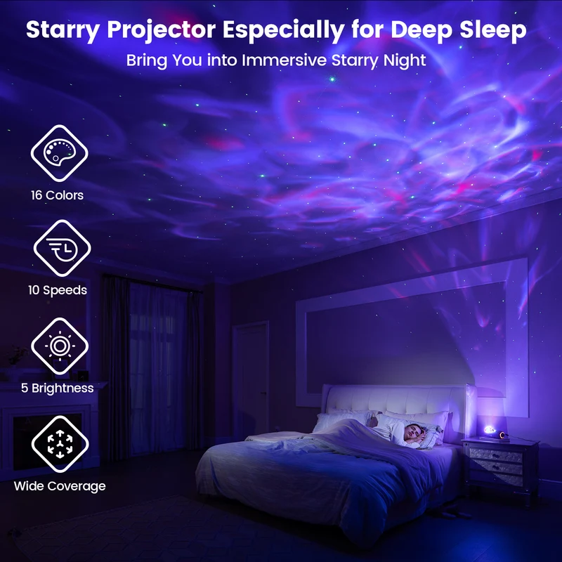 Glocusent Sleeping Pod Starry Lamp with White Noise Sound Machine U.S. Only