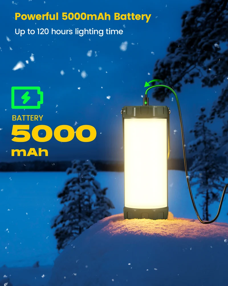 Glocusent 106 LED Tactical Survival Camping Lantern & Emergency Light