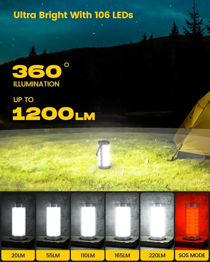 Glocusent 106 LED Tactical Survival Camping Lantern & Emergency Light