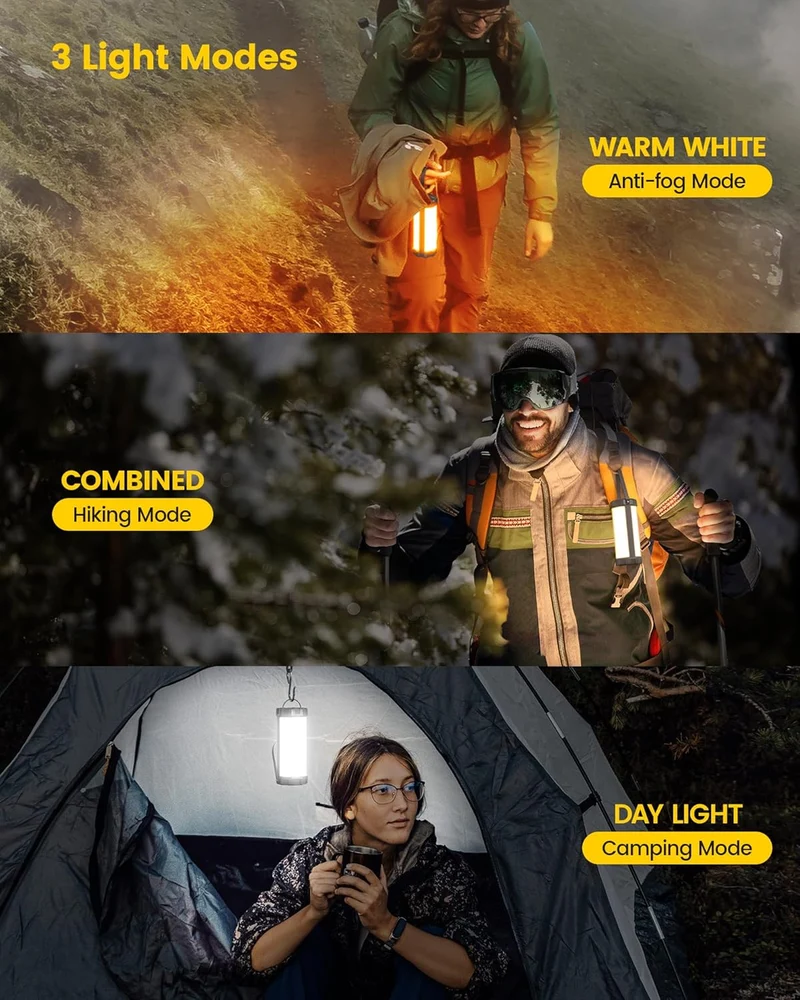 Glocusent 106 LED Tactical Survival Camping Lantern & Emergency Light