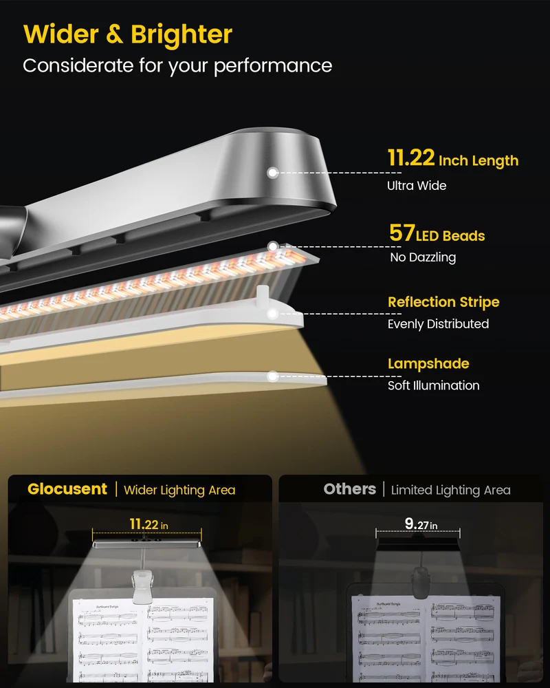 Glocusent Eye Caring Music Stand Light