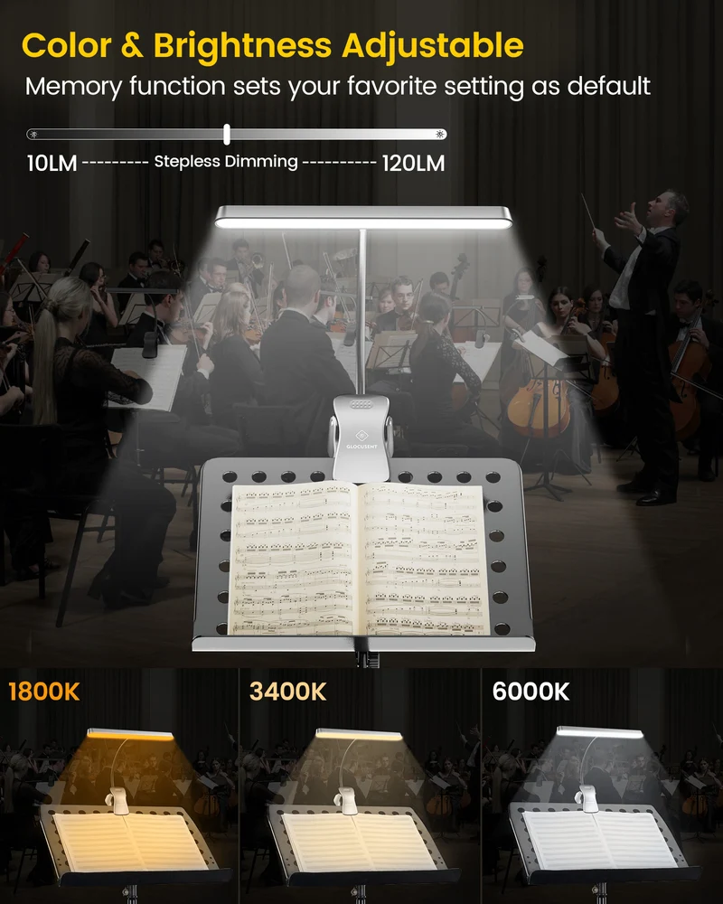 Glocusent Eye Caring Music Stand Light
