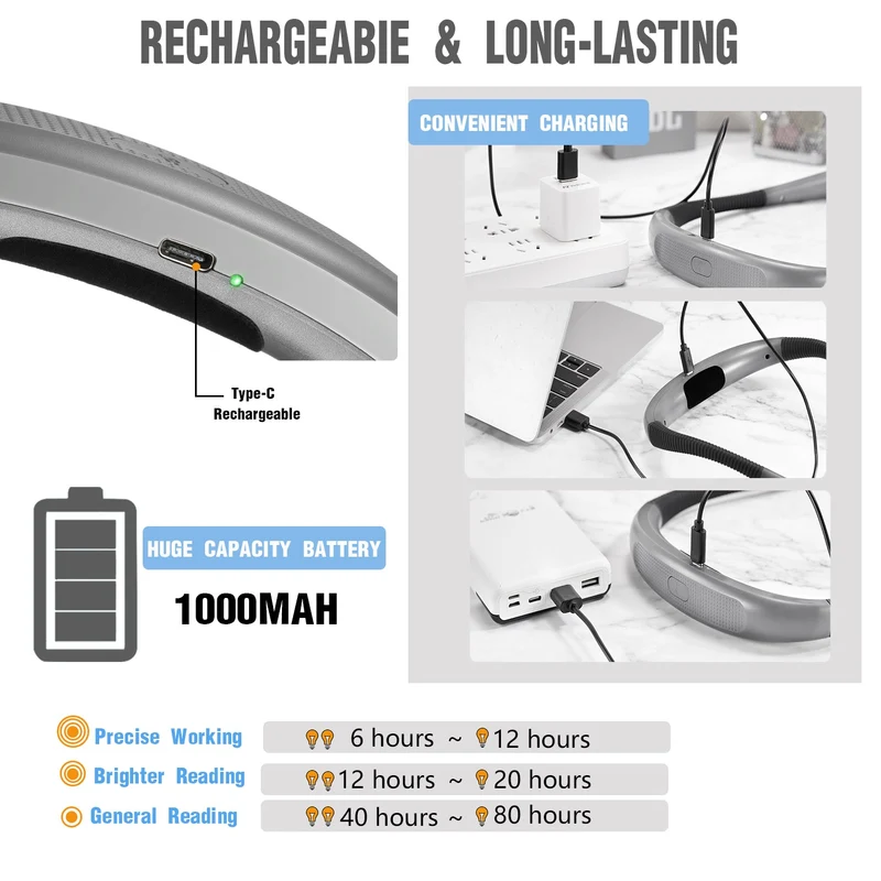 Glocusent Original LED Neck Reading Light