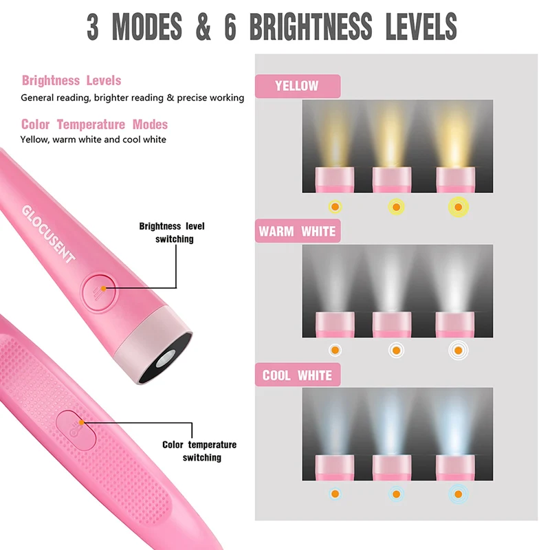 Glocusent Original LED Neck Reading Light