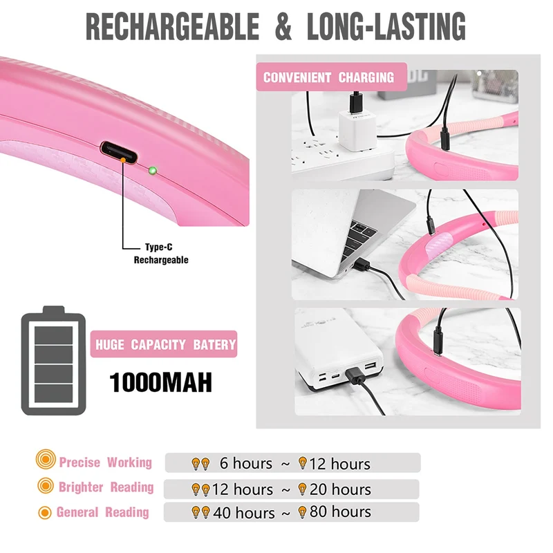 Glocusent Original LED Neck Reading Light