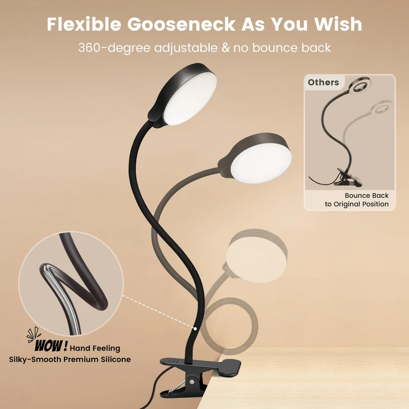 Glocusent 36 LED Clip-on Reading Light for Desk, Bed Headboard & Computer