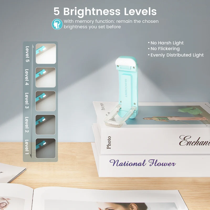 Glocusent Bookmark Style Reading Light USB Rechargeable