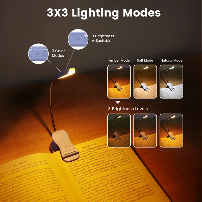 Glocusent Pocket-sized Clip-on Reading Light