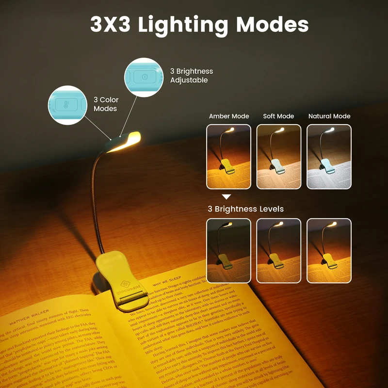 Glocusent Pocket-sized Clip-on Reading Light