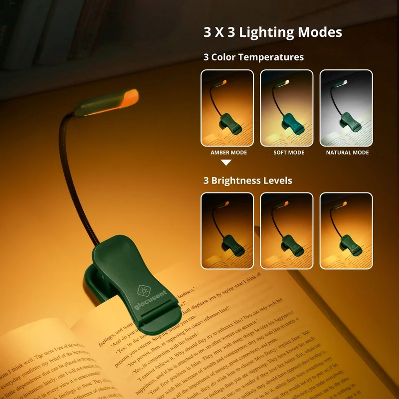 Glocusent Pocket-sized Clip-on Reading Light