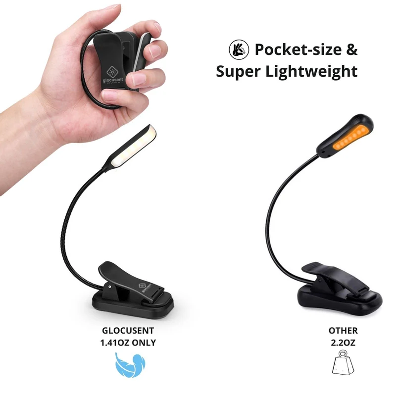 Glocusent Pocket-sized Clip-on Reading Light