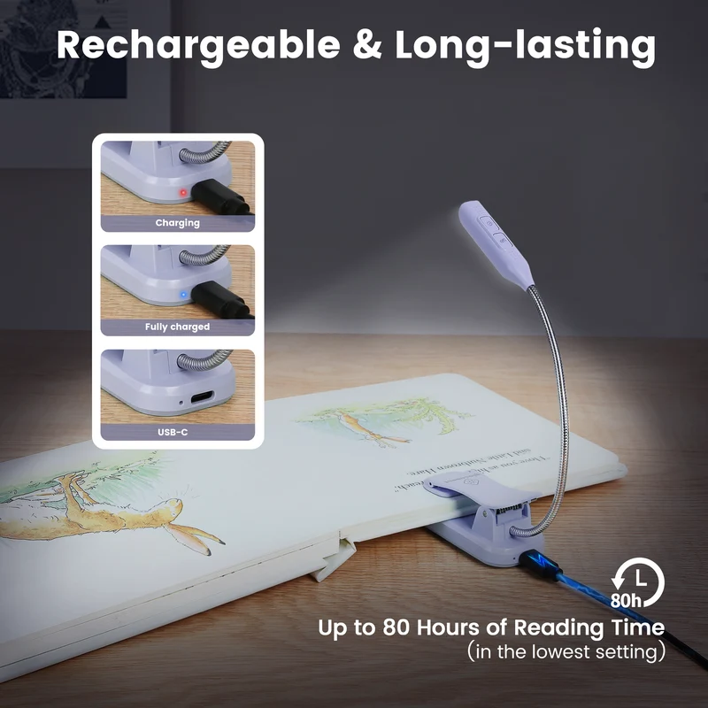 Glocusent Pocket-sized Clip-on Reading Light