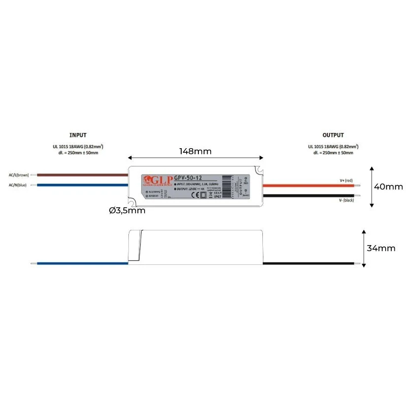 Alimentation LED étanche 24V DC - 50W - IP67 - GLP