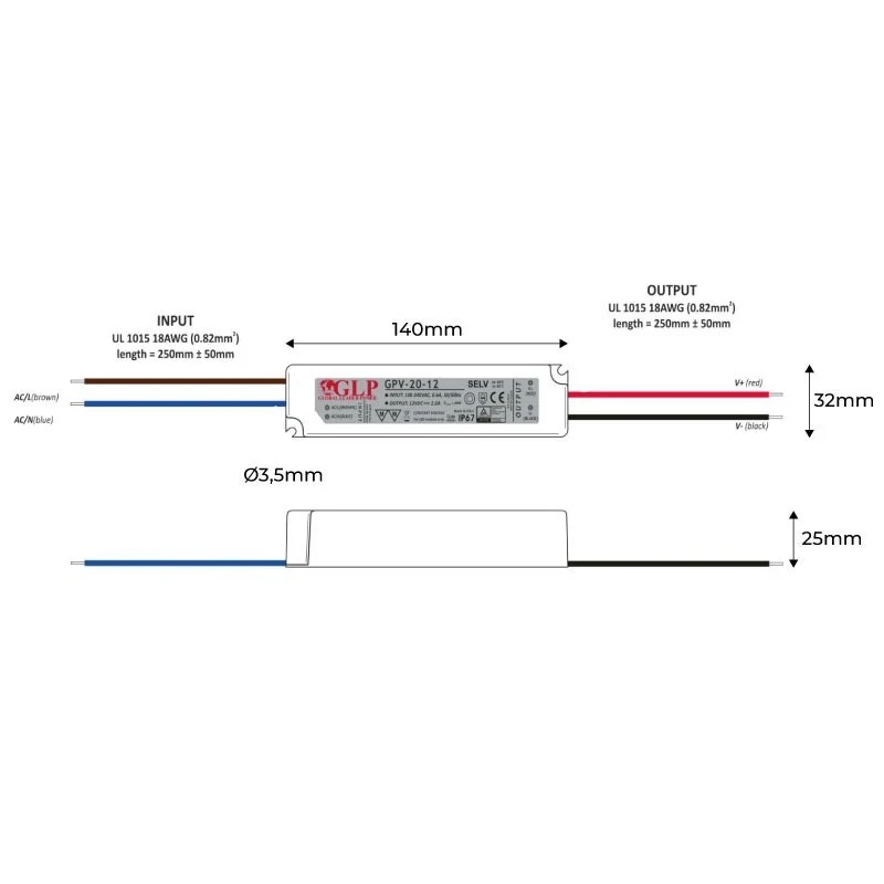 Alimentation LED étanche 24V DC - 20W - IP67 - GLP