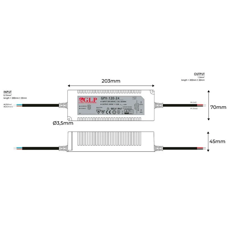 Alimentation LED étanche 24V DC - 120W - IP67 - GLP