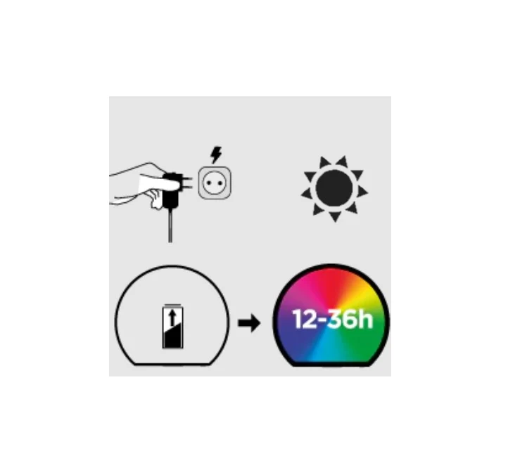 MODULE ÉLECTRIQUE "SOLAIRE+BATTERIE" 600 lm