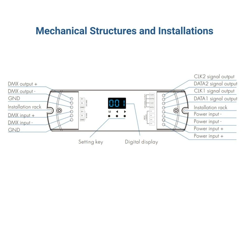 Décodeur DMX512 vers SPI Pixel 5-24V DC - Contrôleur RF