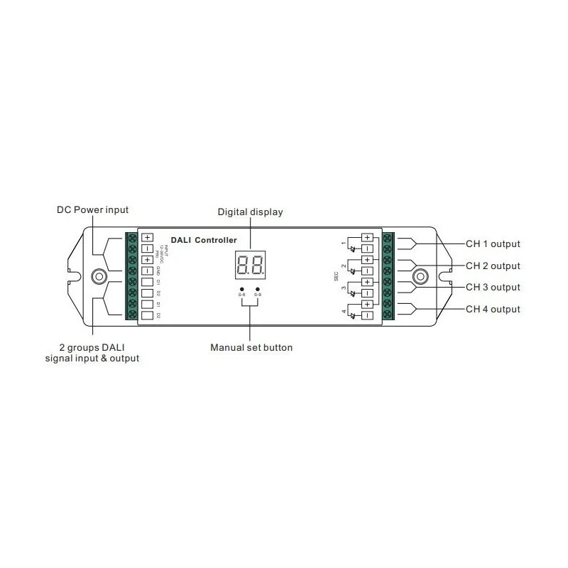 Régulateur Dimmer Dali DC 12-36V 5A/canal (4 canaux en 1)