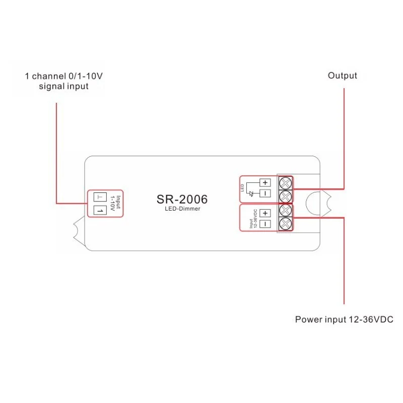 Décodeur 0-10V avec variateur 12-36V