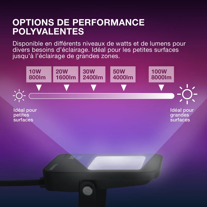 OSRAM SMART+ MATTER Floodlight 100W Multicolore
