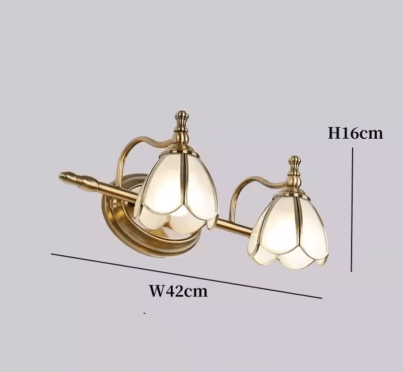 Applique De Miroir