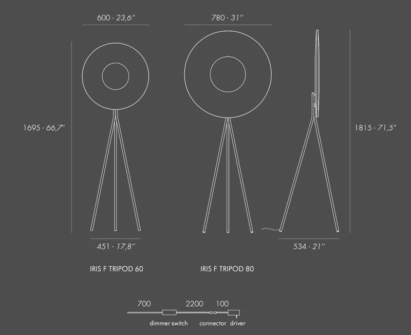 Lampadaire retro design salon
