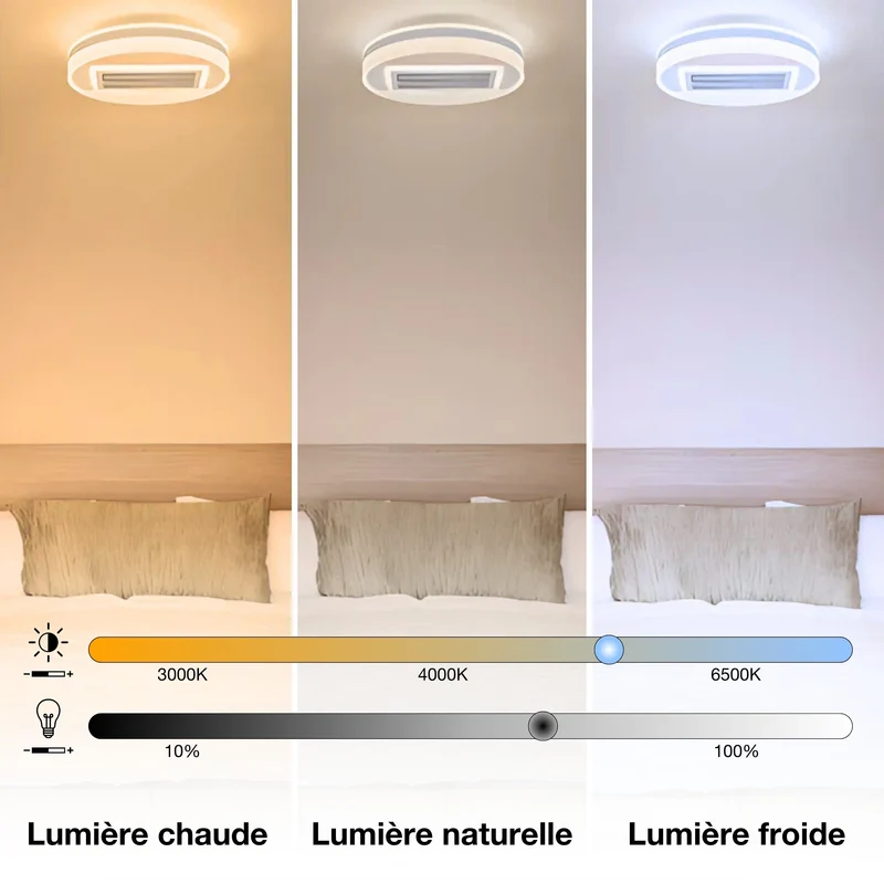 OSRAM Ventilateur de plafond LED Ring 55W CCT Blanc 3000K-6500K