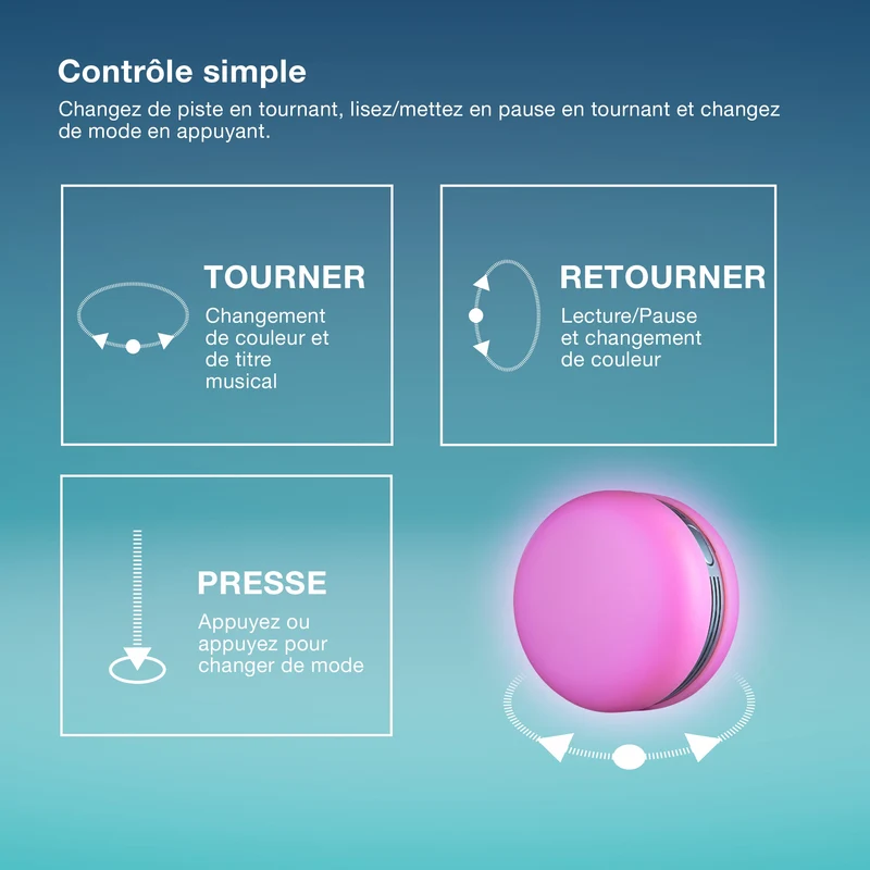 OSRAM Bluetooth SMART+ Enceinte Macaron avec commande gestuelle, lumière LED RVB, rose