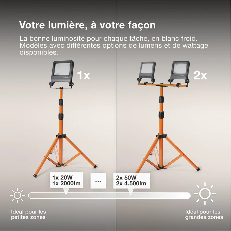 OSRAM LAMPES DE TRAVAIL - TRÉPIED Projecteur 30W, 2700lm, 4000K