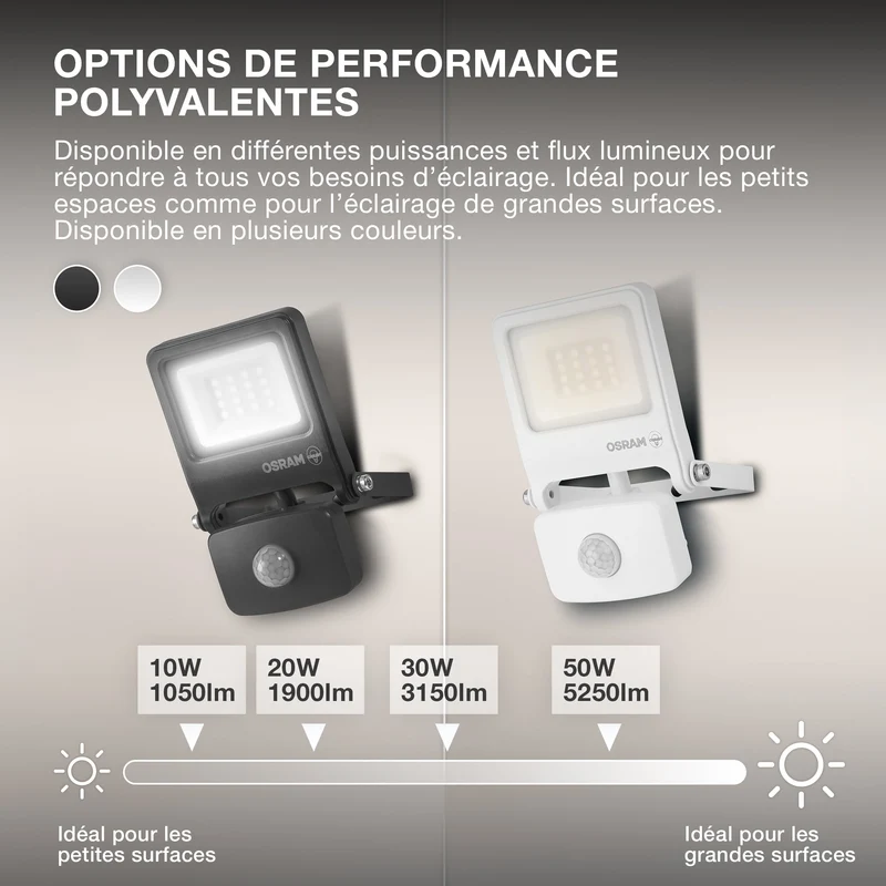 OSRAM ENDURA® projecteur LED avec capteur 20W / 4000K blanc froid