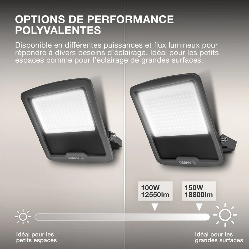 OSRAM ENDURA® projecteur LED blanc froid 100W / 4000K
