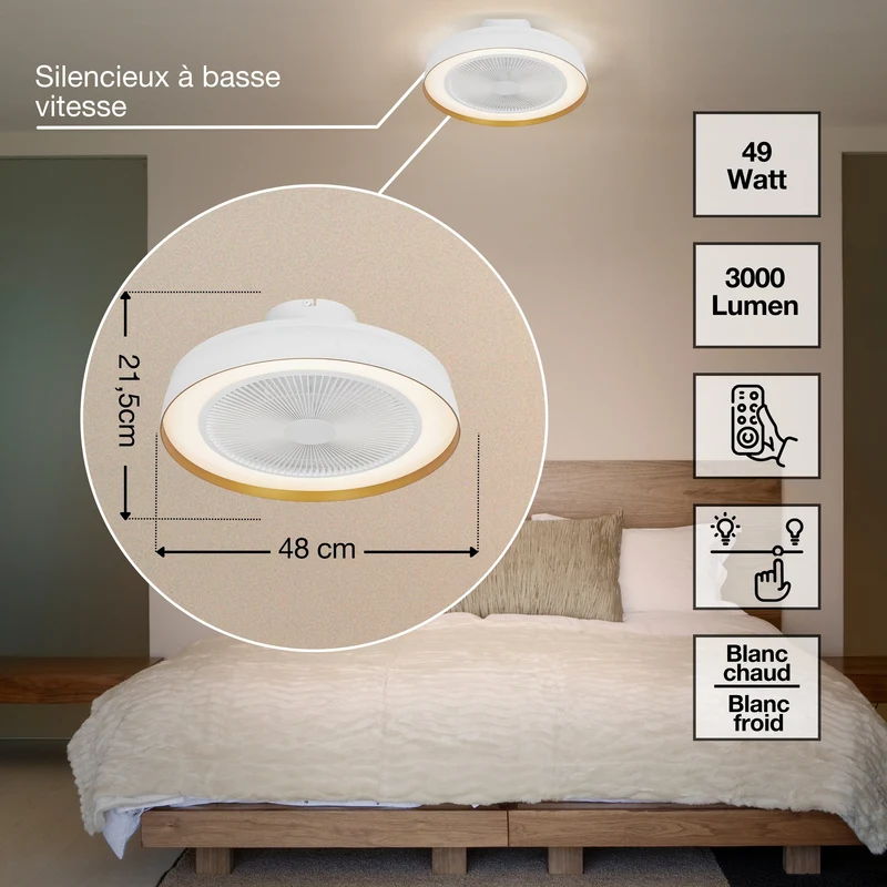 OSRAM Ventilateur de plafond Encapsulate Deckenventilator, 49W, 3000lm, 2700-6500K, Blanc