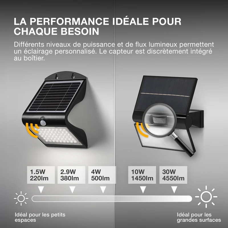 OSRAM LED-lampe solaire extérieure Endura, noir, 30W, 4500lm