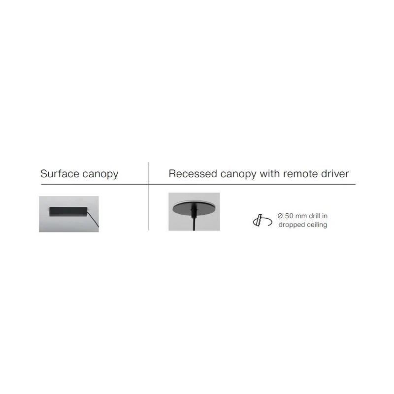 Estiluz Circ Pendant Lamp R12 - Recessed (remote driver)
