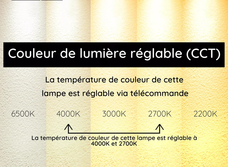 Spot Plafond Led