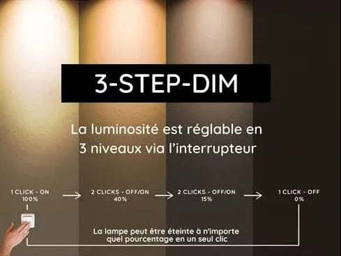 Luminaire Led Couloir