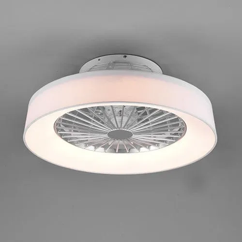 Ventilateur Plafonnier Luminaire