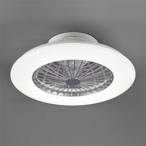 Plafonnier Et Ventilateur