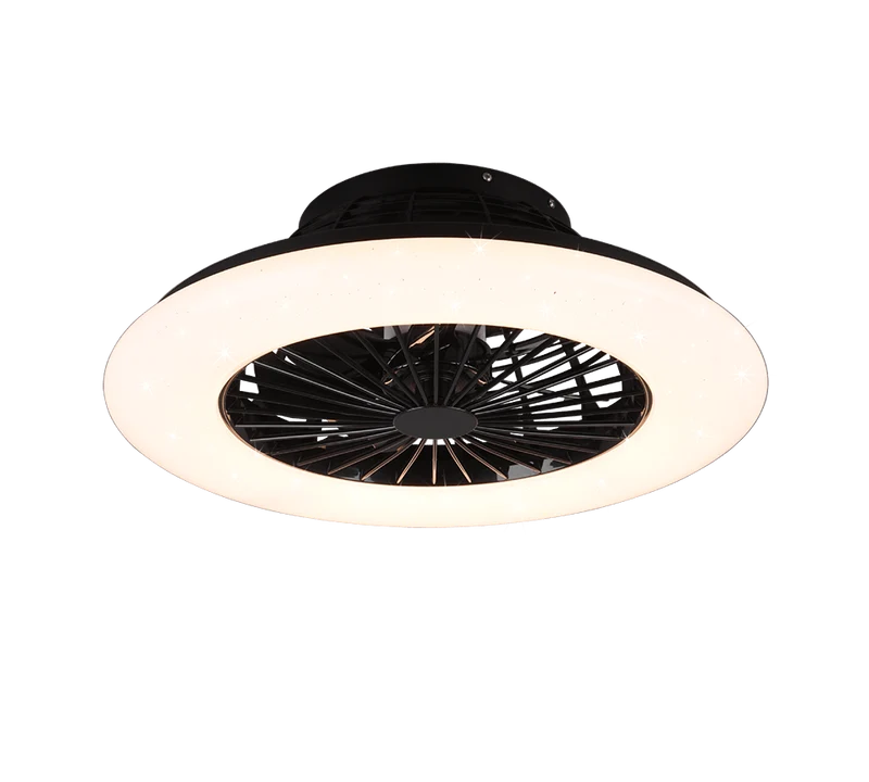 Ventilateur Plafonnier Style Industriel